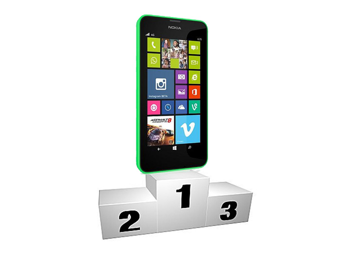 Lumia-630-top