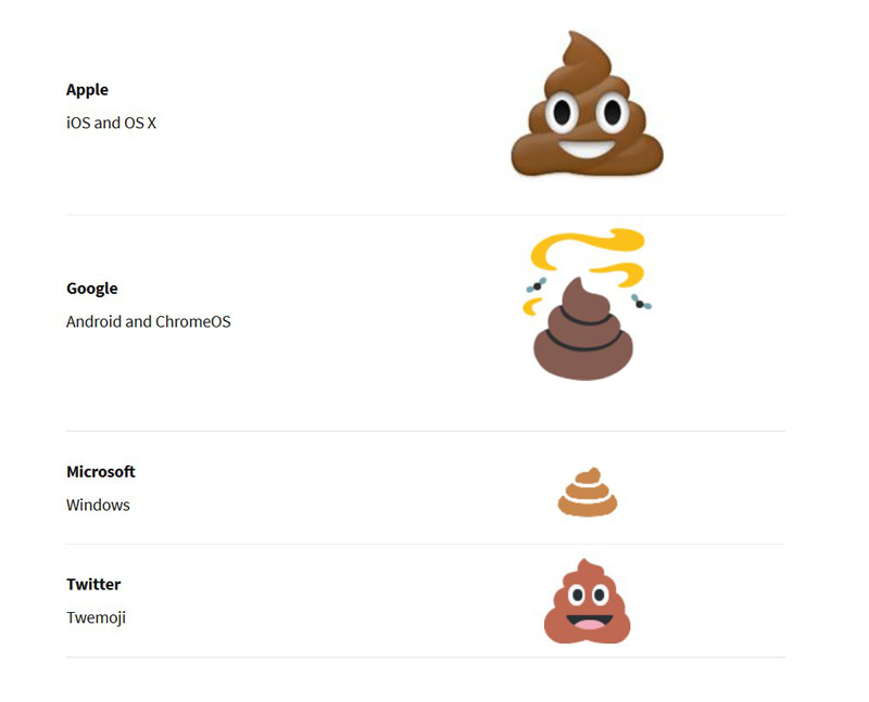 Poop-Emoji-Vergleich