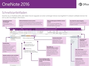 OneNote 2016 Schnellleitfaden