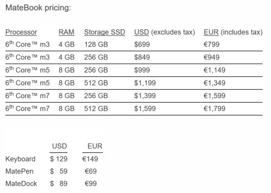 Huawei-Matebook-Pricing