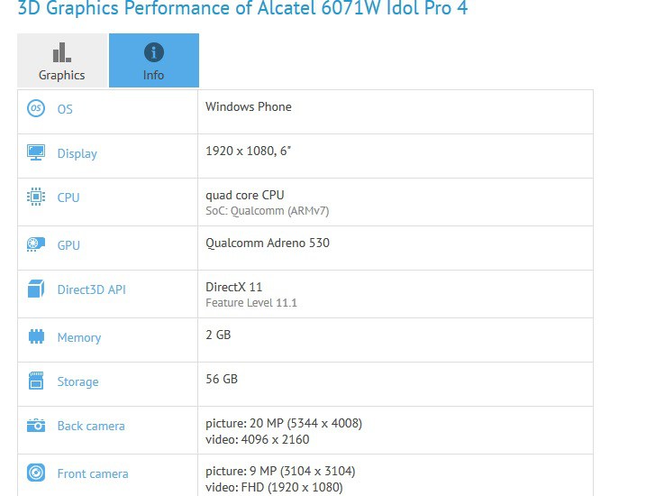 Alcatel-Idol-Pro-4-Benchmark