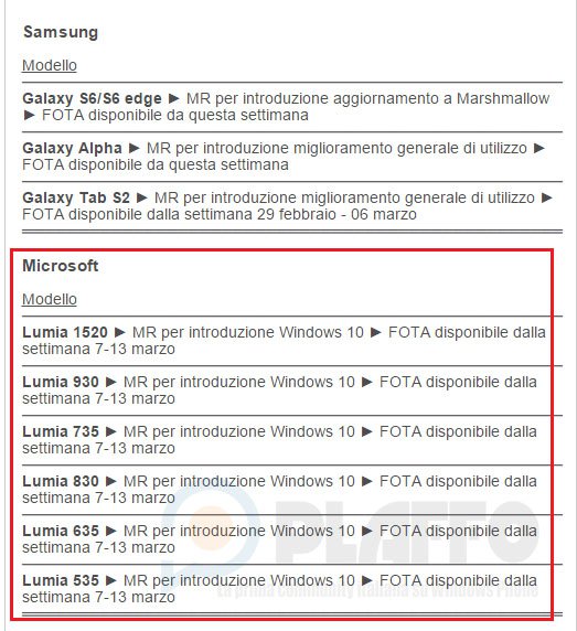 Vodaphone-Italy-Windows-10-Mobile-Update