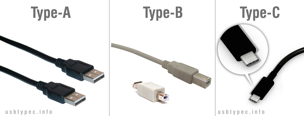 Type c 5 a. USB кабель, Тип USB 2.0, разъемы Type a – Type b. Кабель USB 3.0 USB Type-c. USB C К USB Type b 2,0 кабель. USB C на 2 USB C.