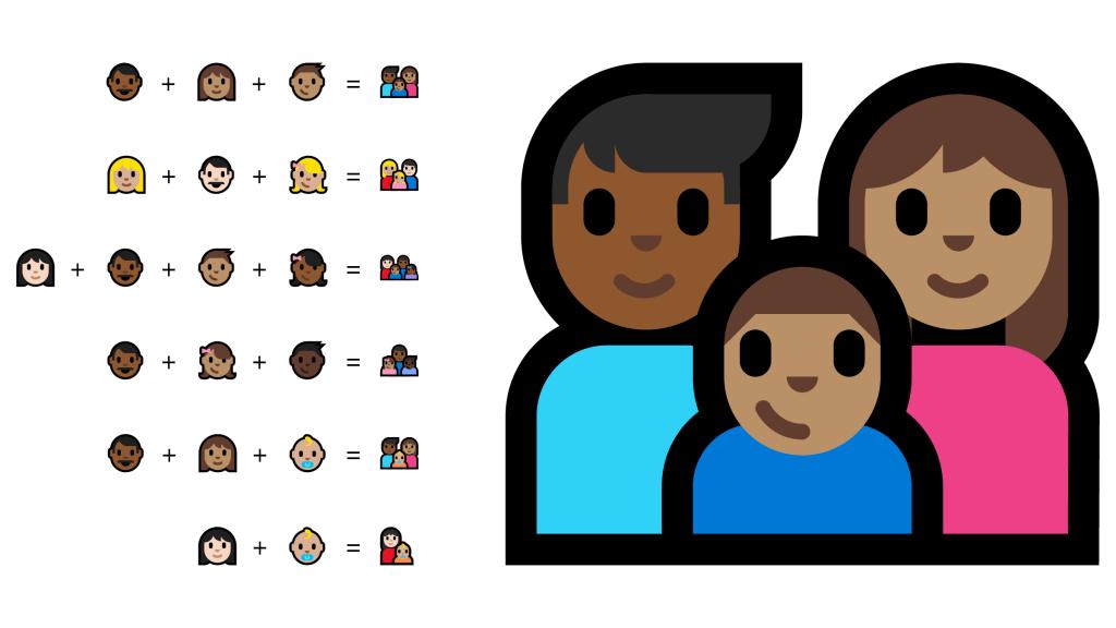 Emoji Familien