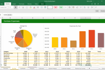 Office Mobile März 2017 Update