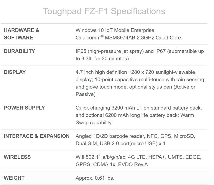 Spezifikation Panasonic FZ-F1