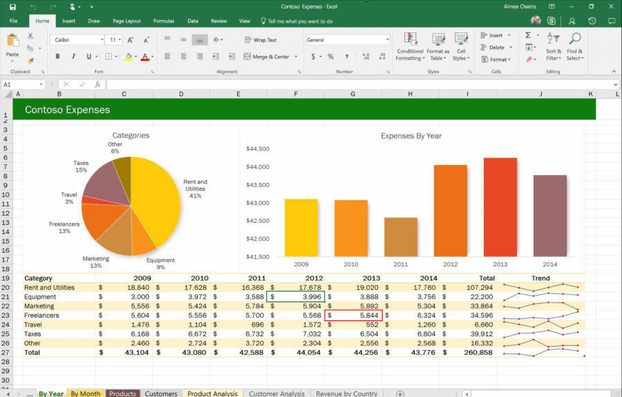 Echtzeit Änderungen in Excel