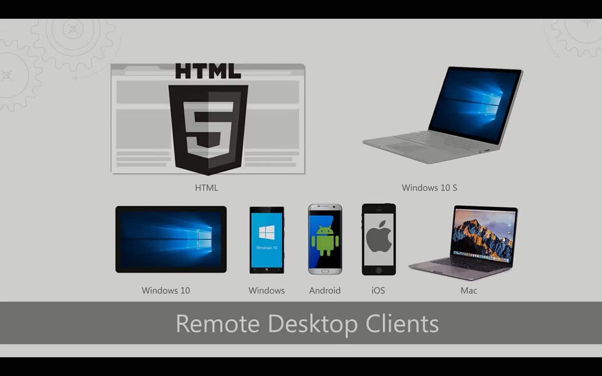 Remote_Desktop_Service_HTML5
