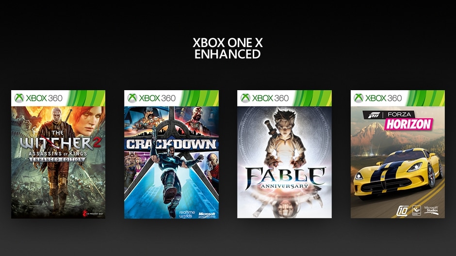 Vier Xbox 360-Spiele werden für die Xbox One X optimiert.
