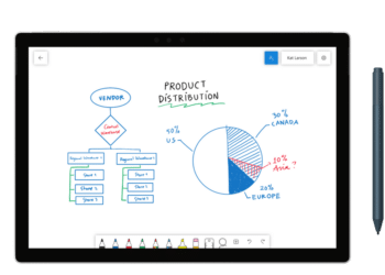 Microsoft Whiteboard
