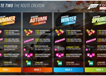 [Xbox One/PC] Forza Horizon 4: Neues Update enthält die Route Creator-Funktion