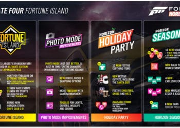 Forza Horizon 4, Update 4, Gaming, News