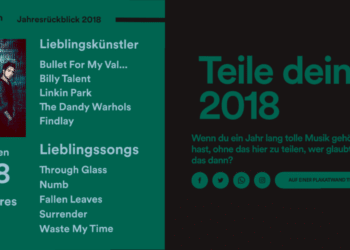 Spotify: Die beliebtesten Songs & Playlists in 2018