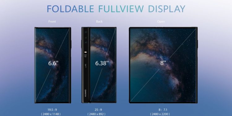 [MWC 2019] Huawei Mate X vorgestellt: Daten, Preis und Release