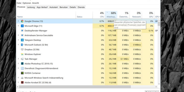 Windows Task Manager