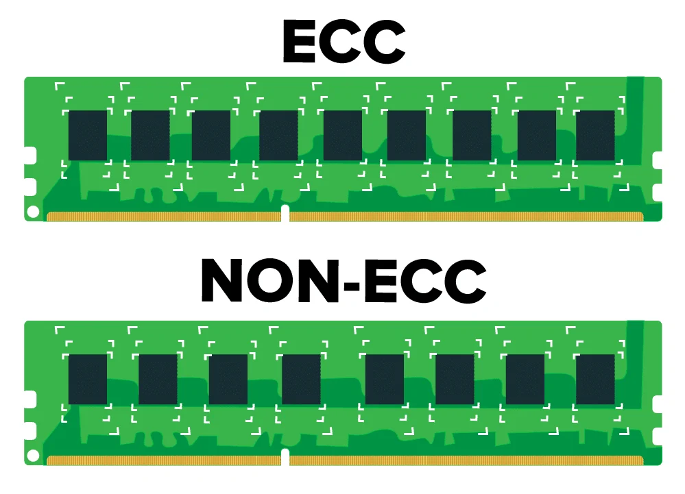 Vergleich von ECC- und Non-ECC-Speichermodulen anhand der Chipanzahl