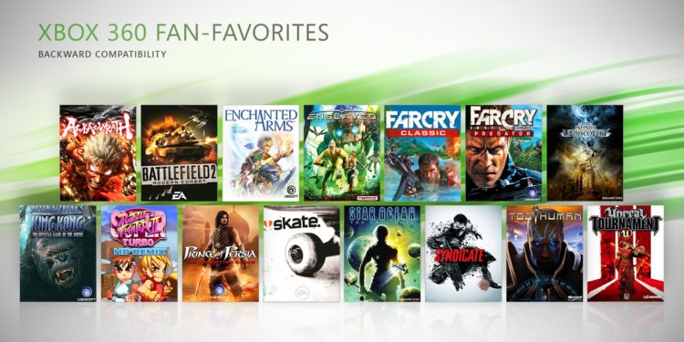 Xbox, Xbox 360, Xbox One, Xbox One X, Abwärtskompatibilität, Gaming, News