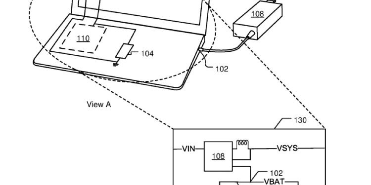 Surface Batterie