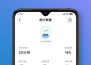 MIUI 12 Updateliste