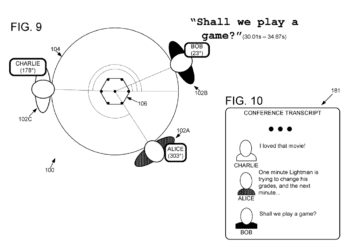 Microsoft patentiert intelligenten Assistenten für Konferenzen