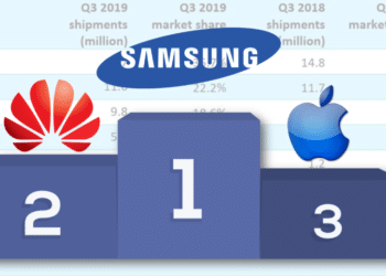 Trotz Handelskrieg: Huawei legt beeindruckende Verkaufszahlen vor