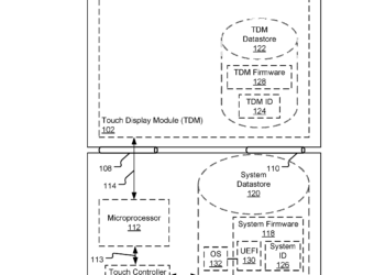 Touch-Display Reparatur