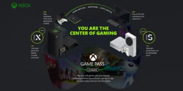 Xbox Game Pass Ultimate