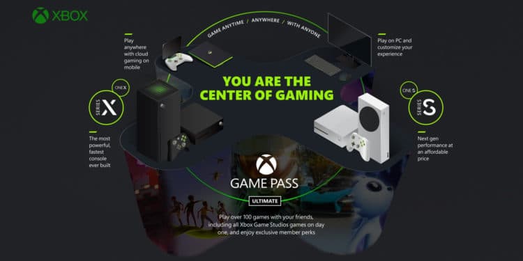 Xbox Game Pass Ultimate