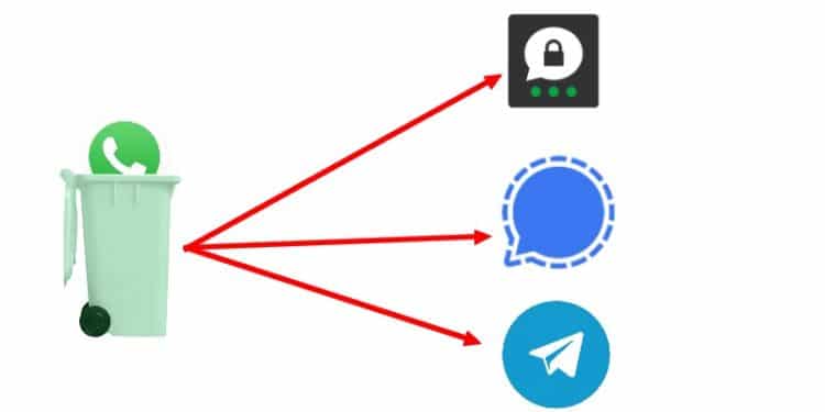 Telegram kann WhatsApp-Chats importieren