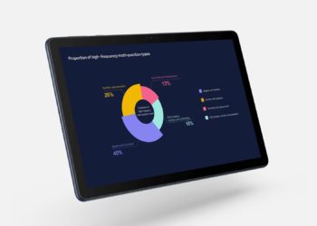 Huawei präsentiert das neue MatePad C5e mit 16:10-Touchscreen