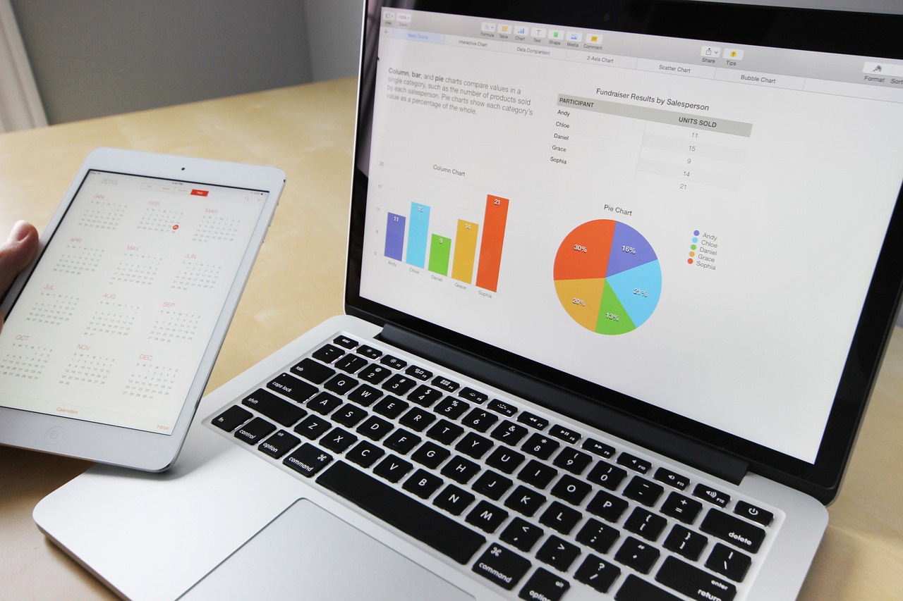 Excel Diagramme