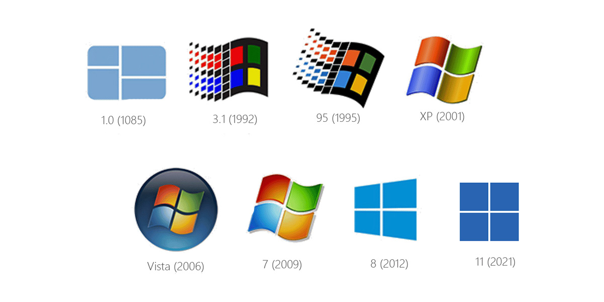 Die Evolution von Microsoft: Von Windows 95 bis Windows 11